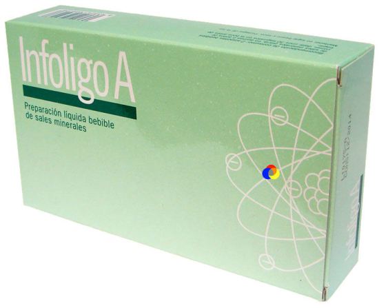 Infoligo-A Zn, s, ni, co 20 Vials